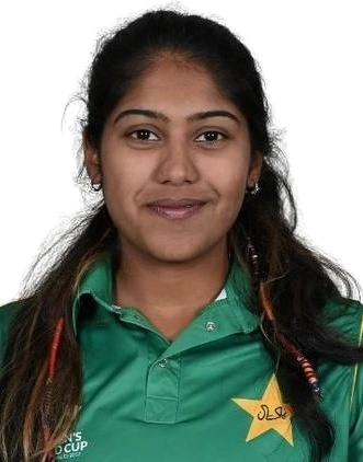 Ayesha Zafar