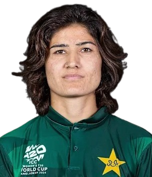 Diana Baig