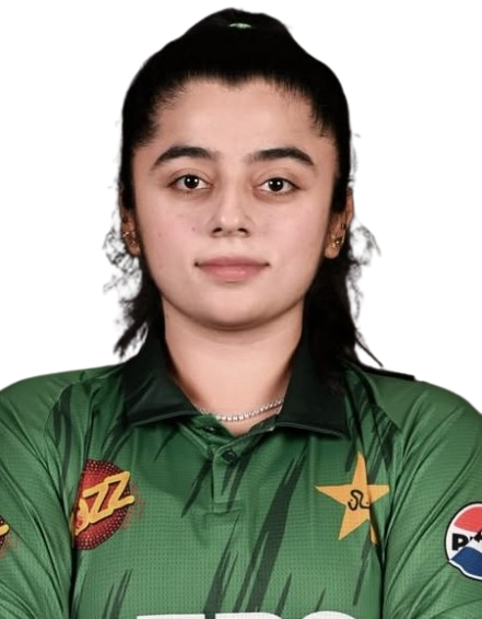 Eyman Fatima