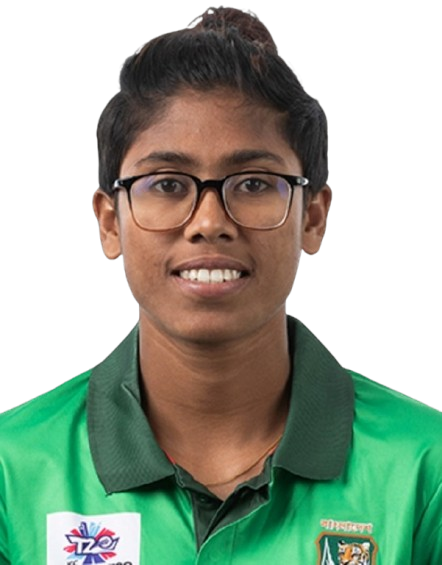 Fahima Khatun
