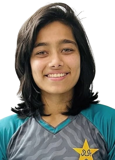 Fatima Sana