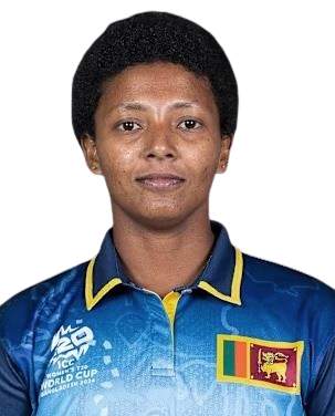 Hasini Perera