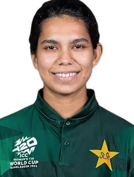 Najiha Alvi