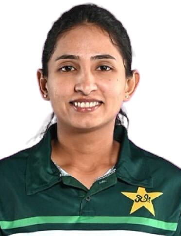Omaima Sohail