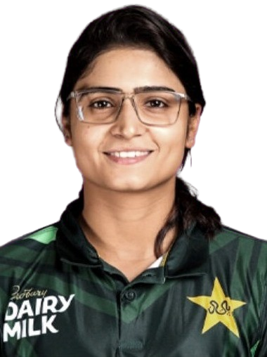 Rameen Shamim