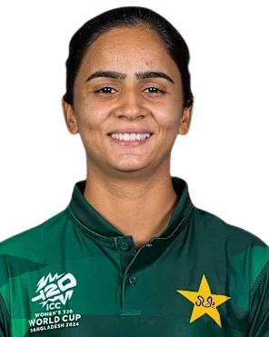Sadaf Shamas