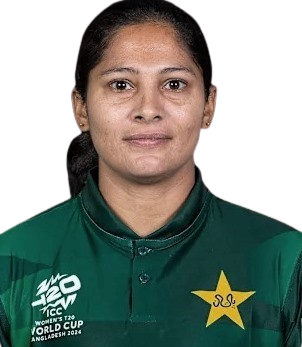 Sadia Iqbal