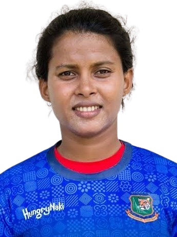 Sharmin Akhter