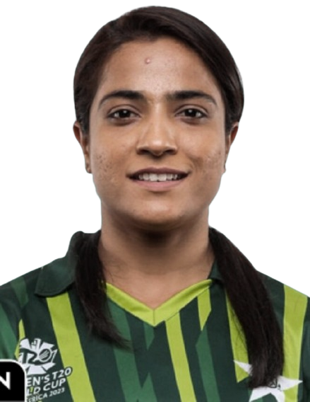 Sidra Ameen